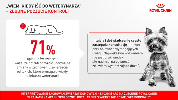 Royal Canin