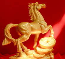 Astrologia finanse