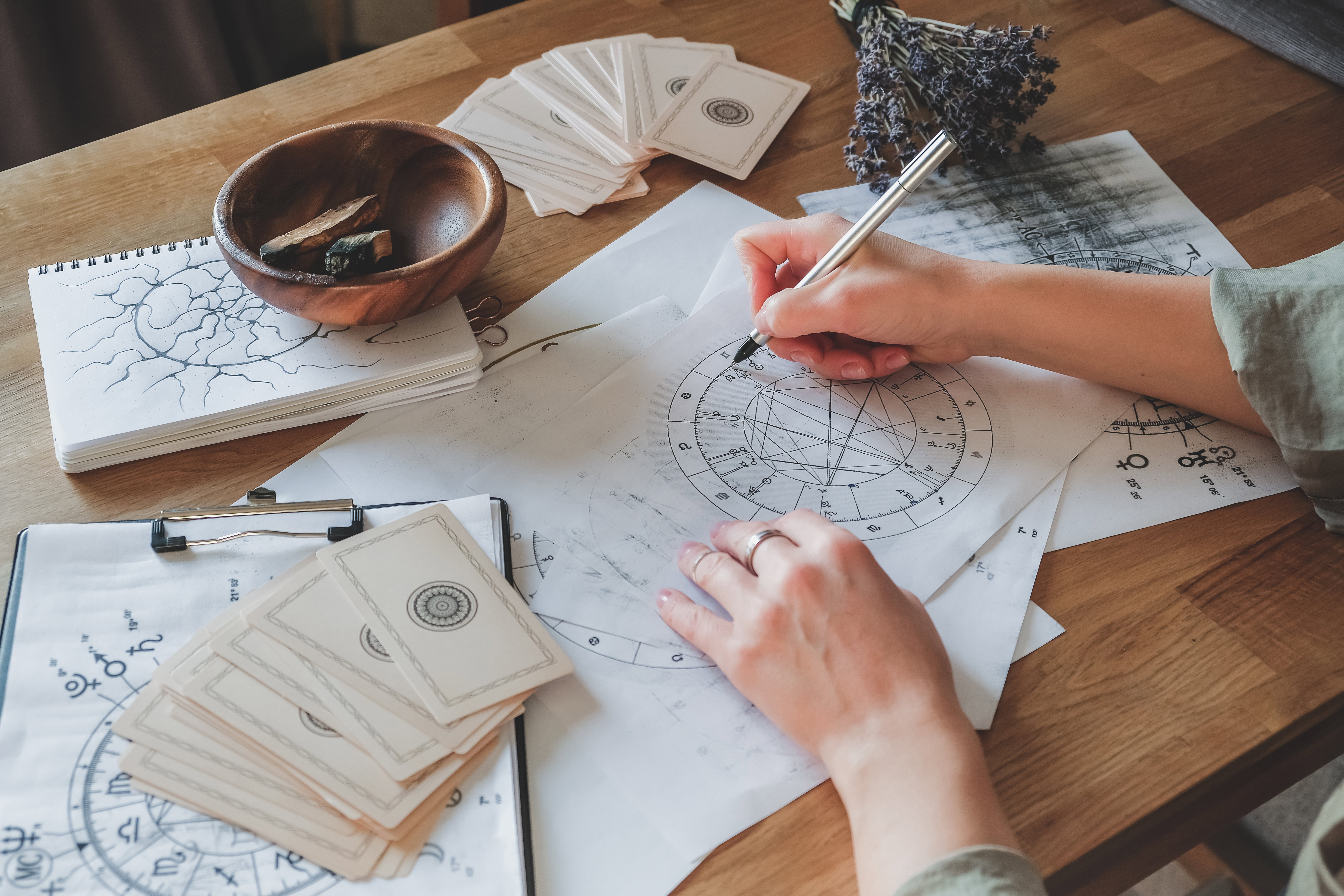 Horoskop
