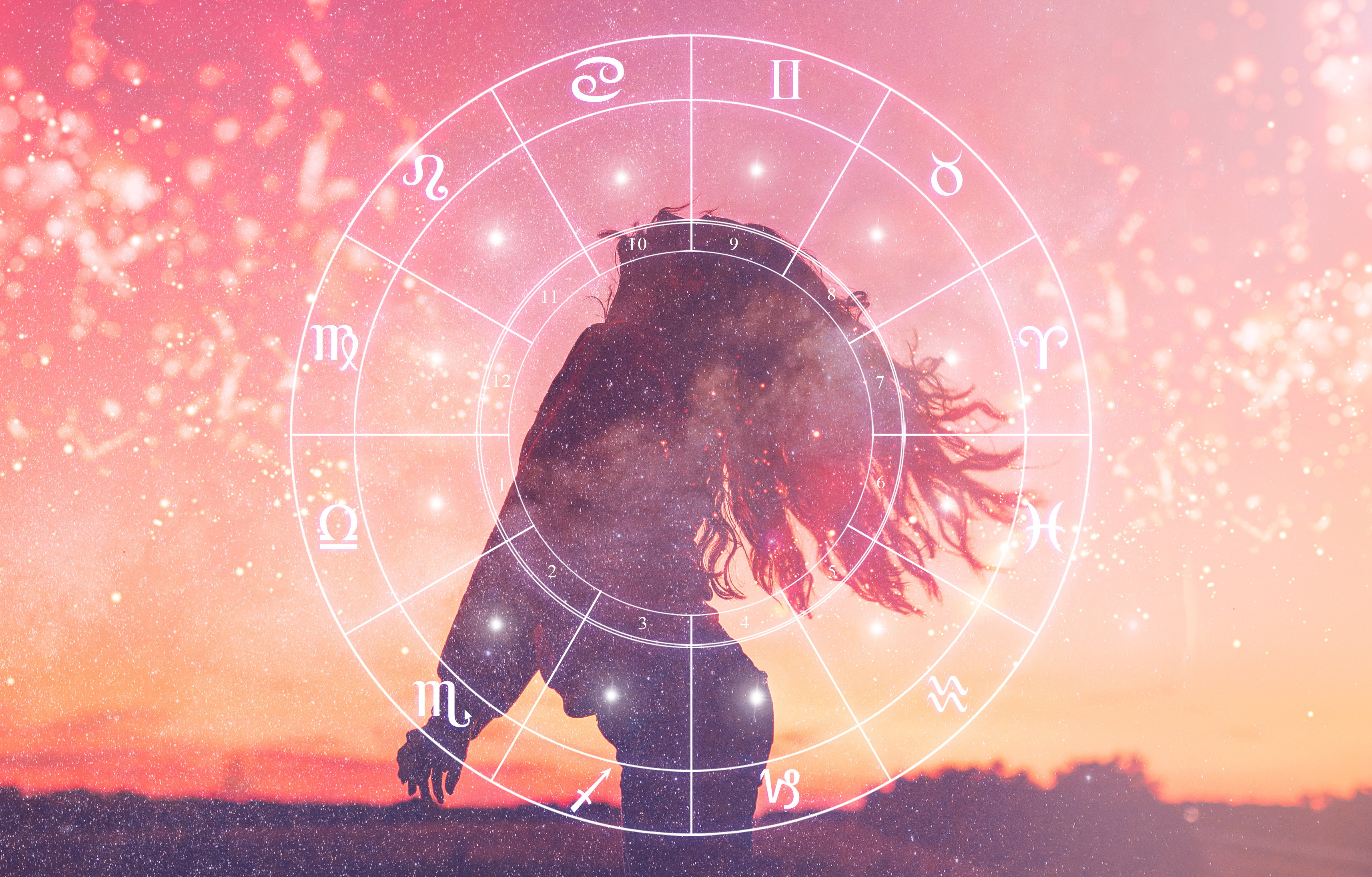 Horoskop