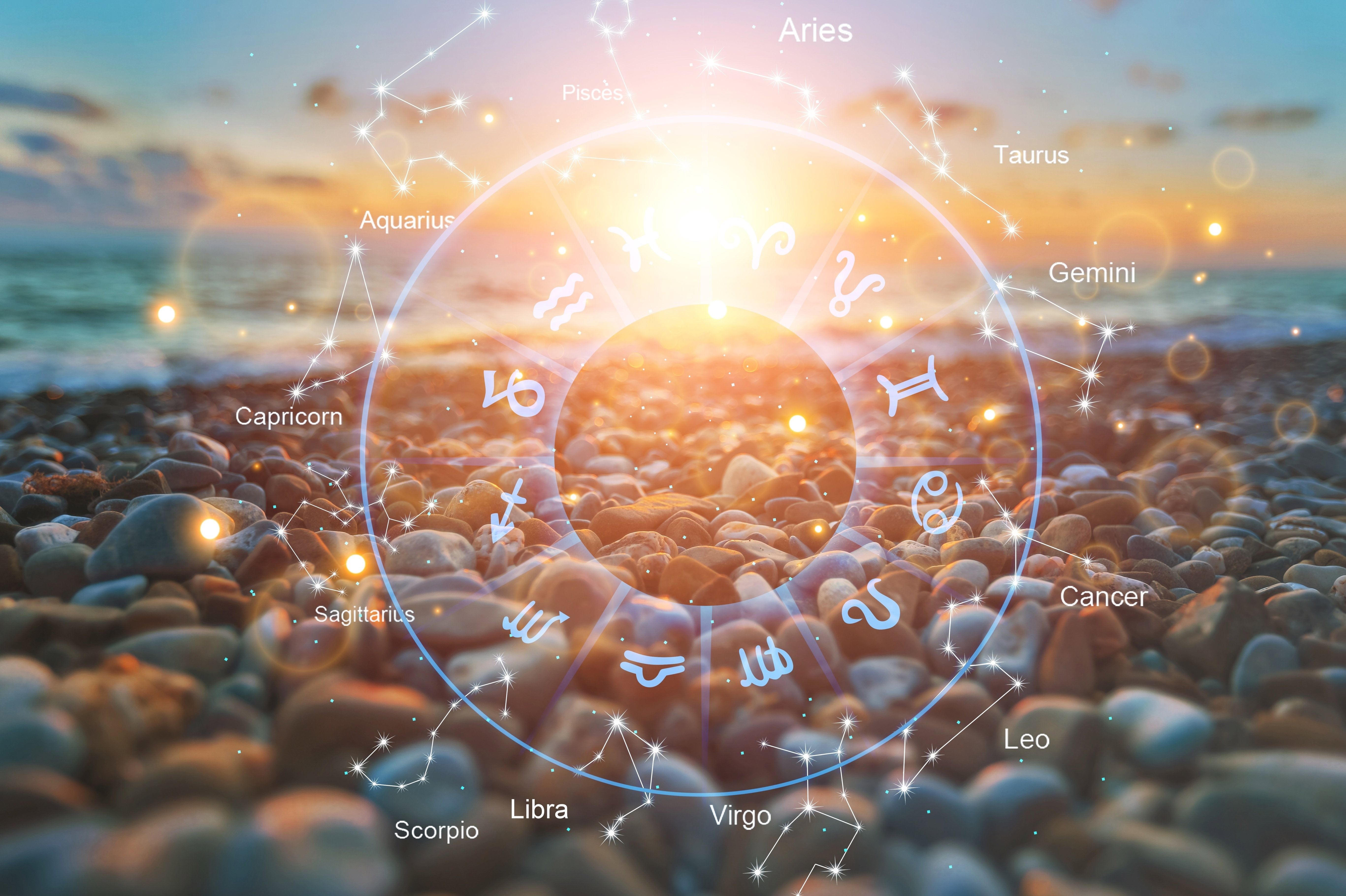 Horoskop