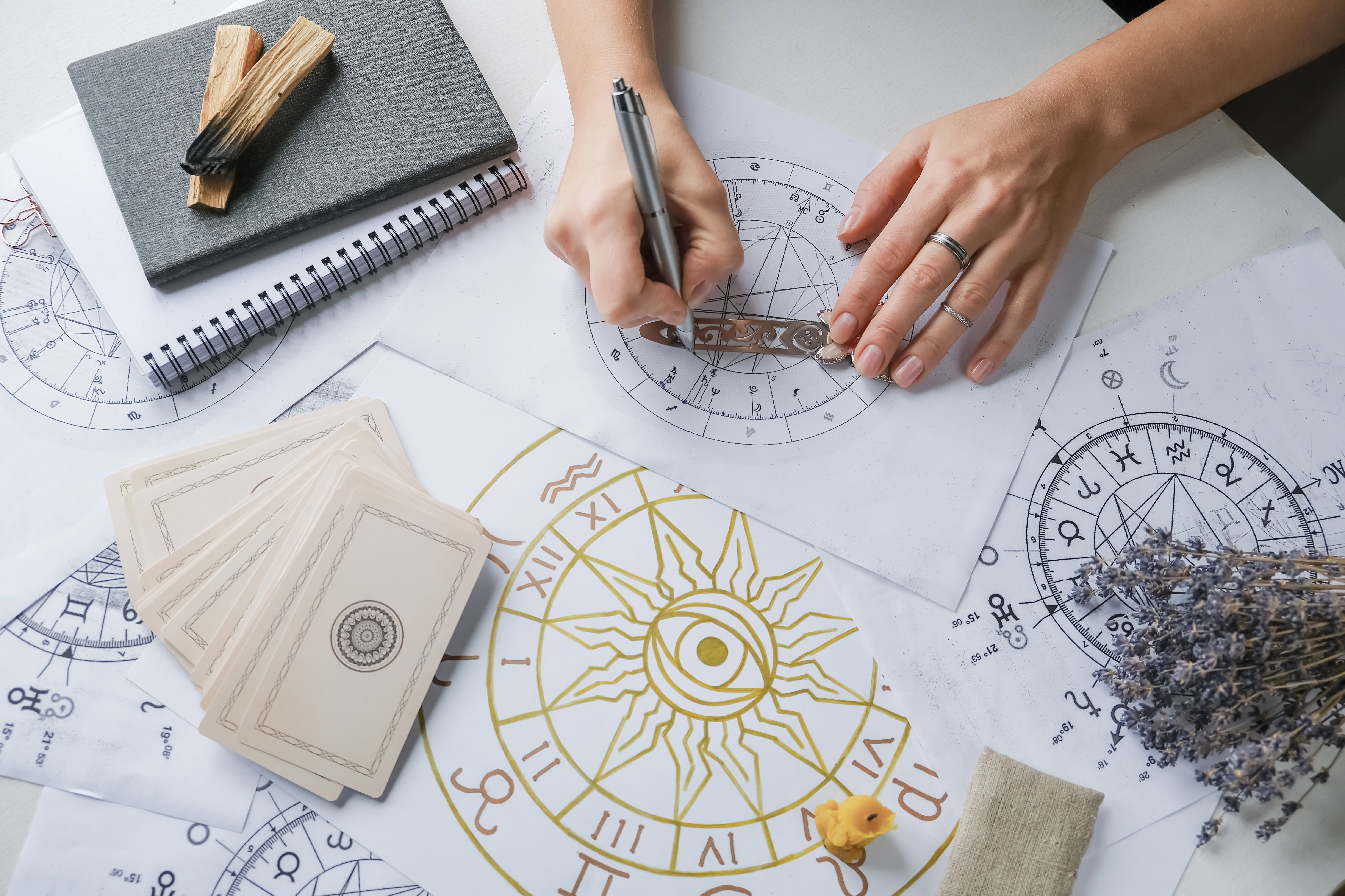 Horoskop