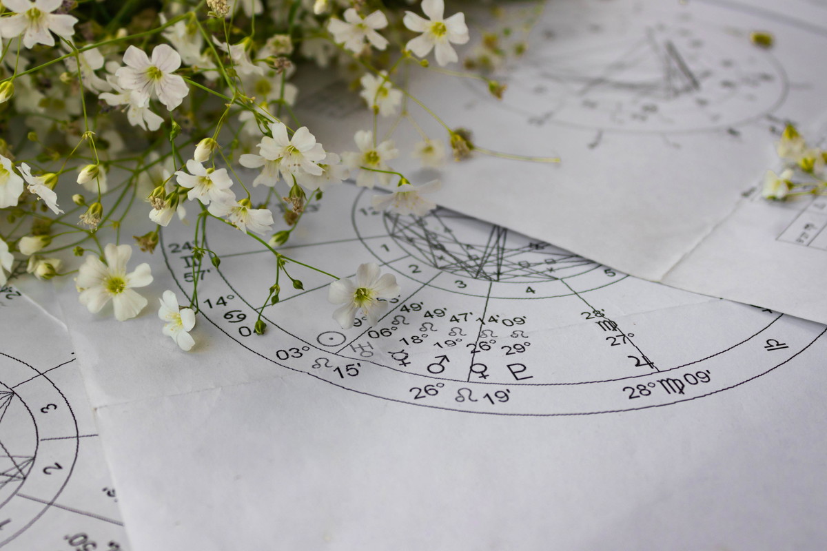 Horoskop