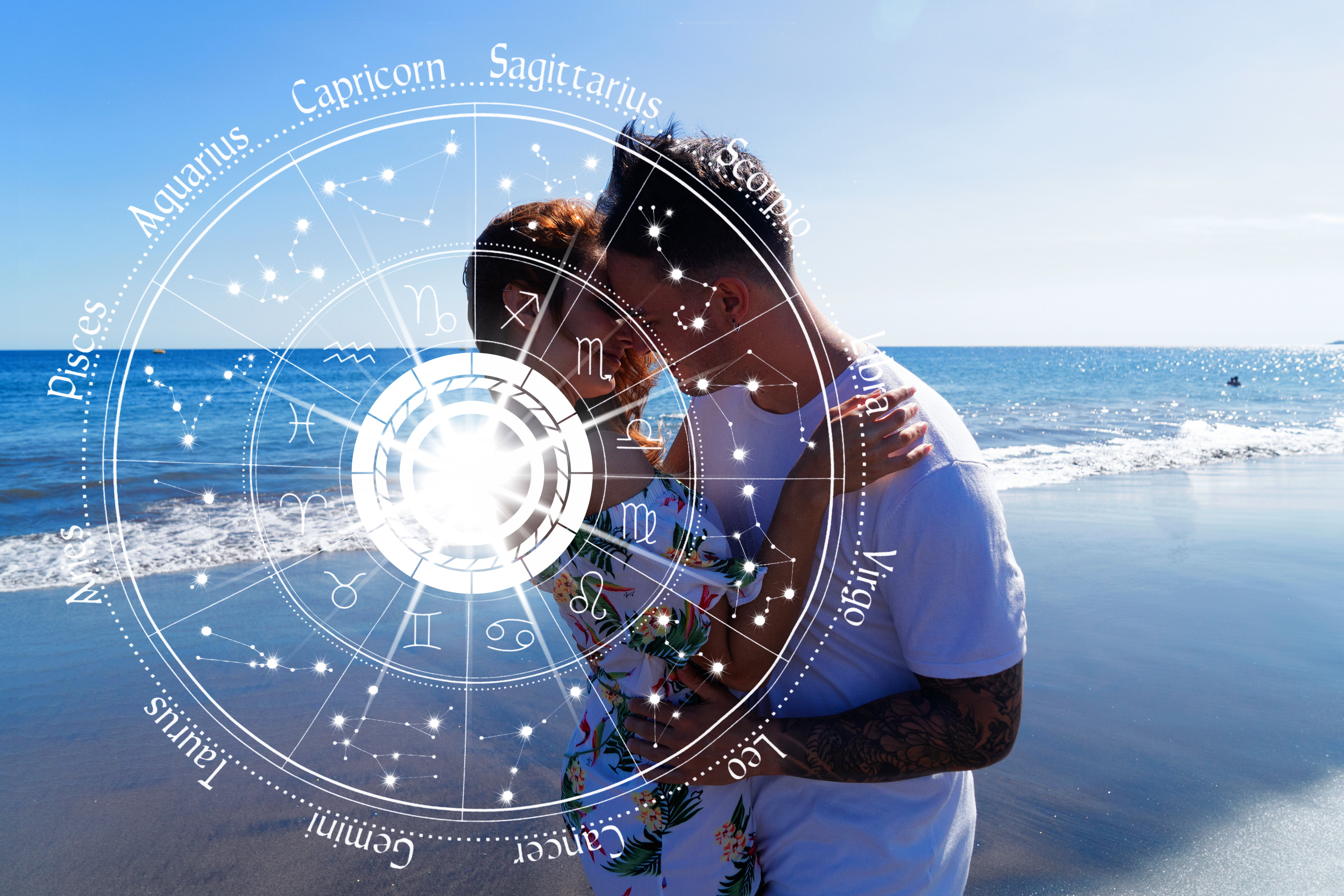 Horoskop