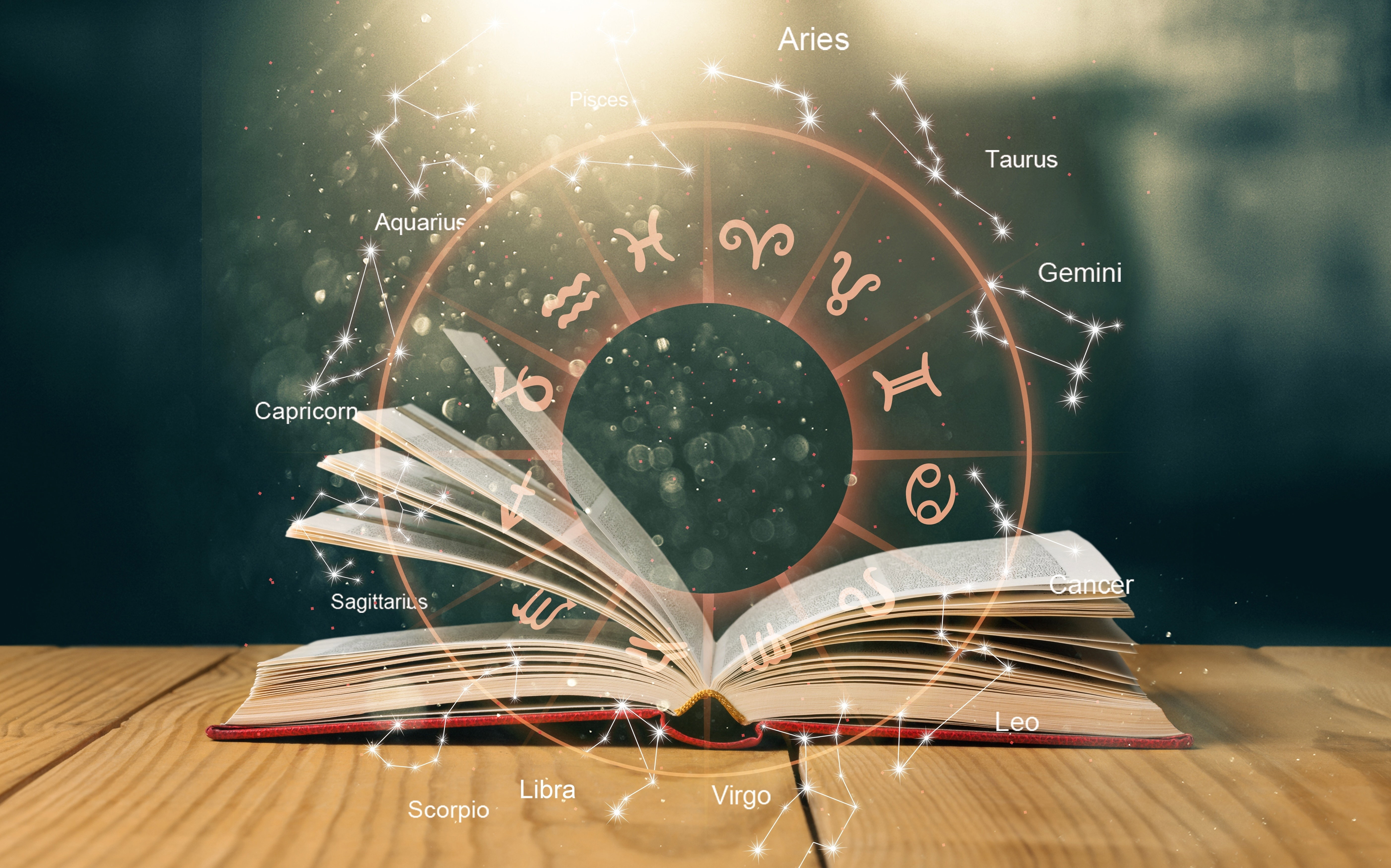 Horoskop