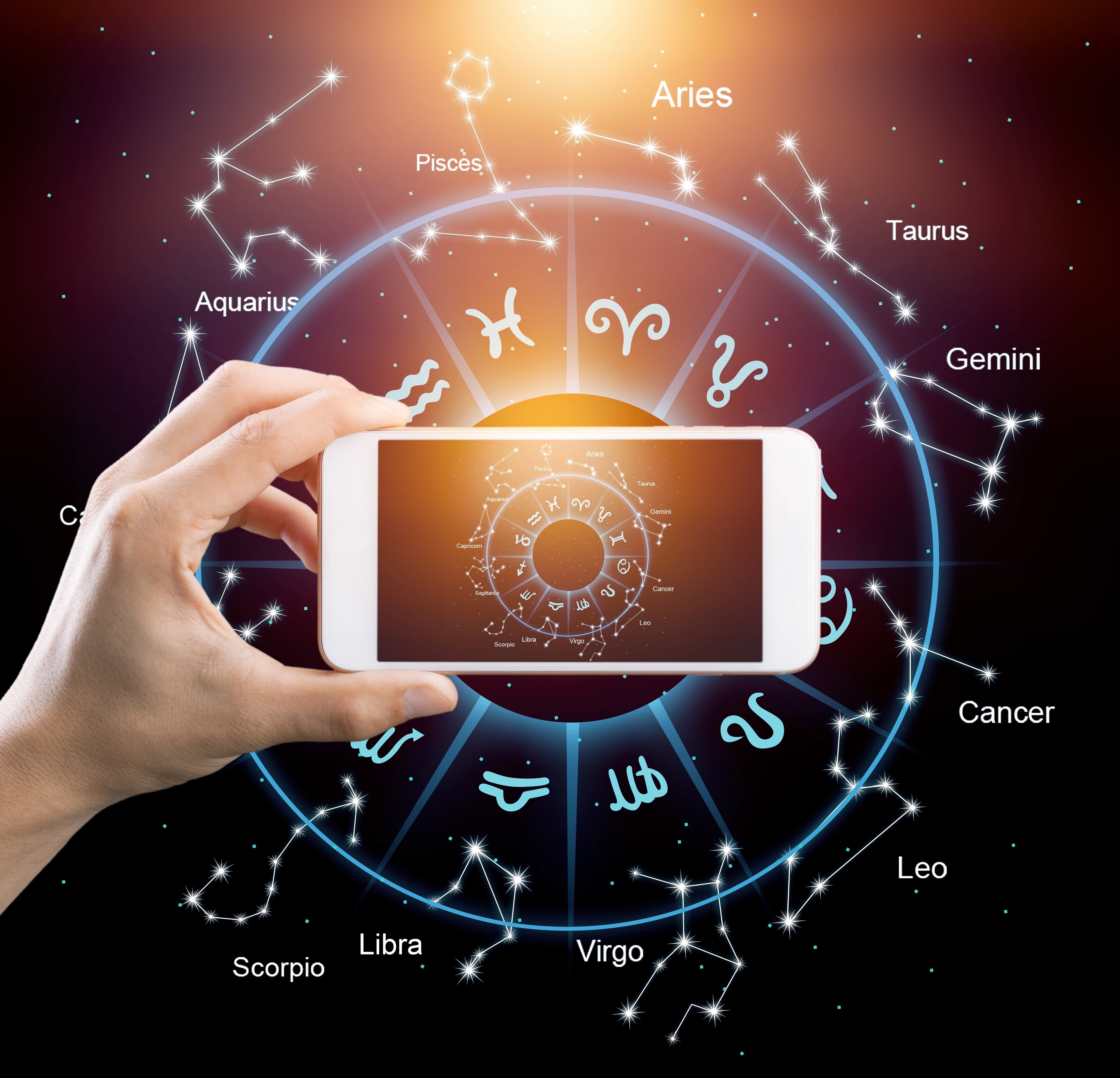 Horoskop