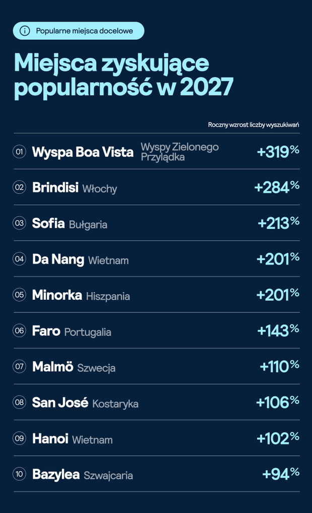 Skyscanner