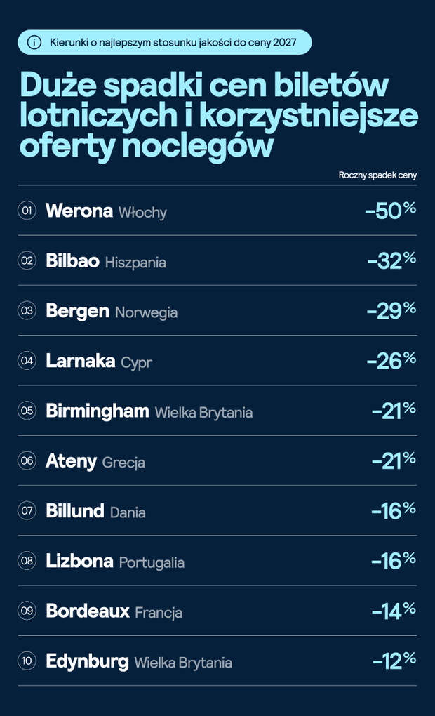 Skyscanner