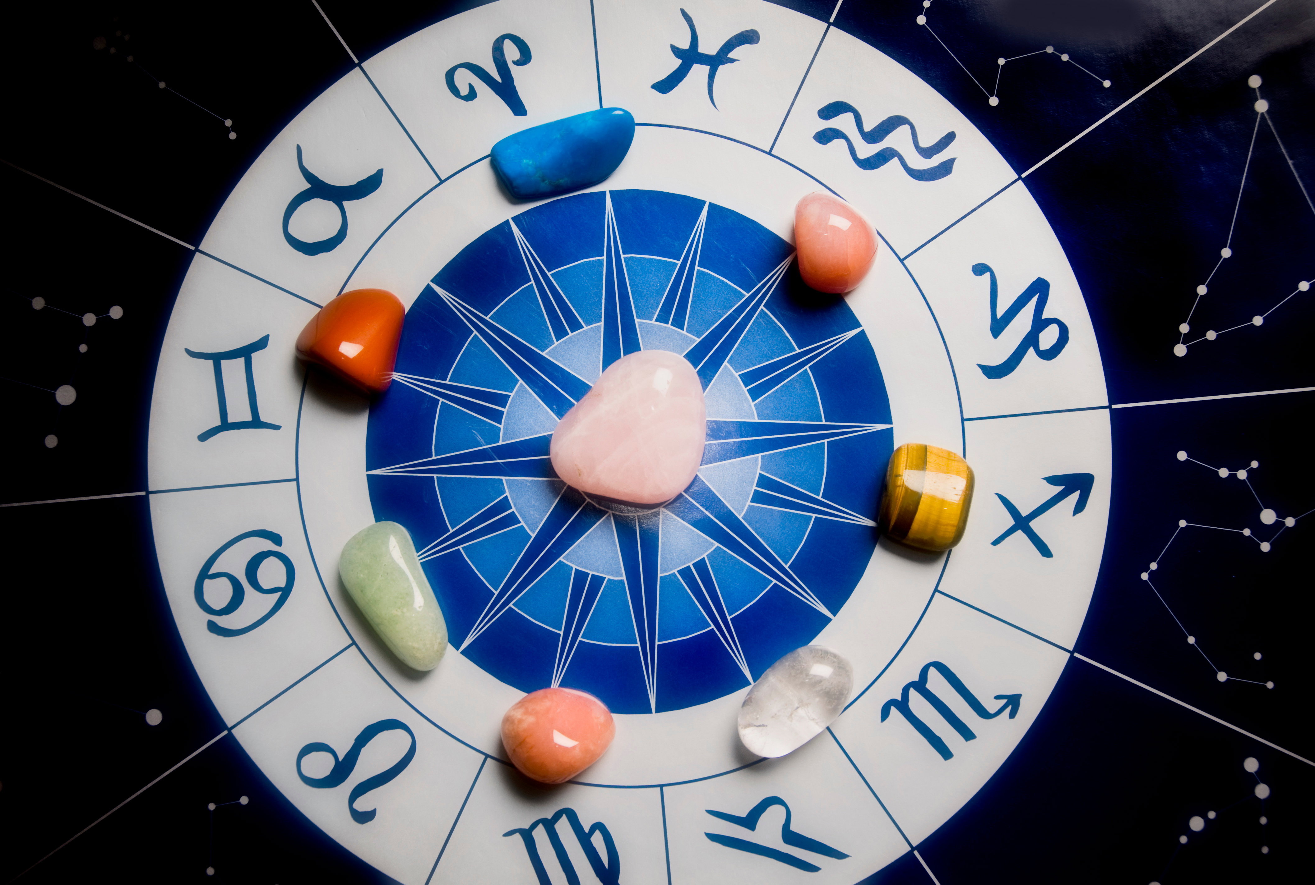 Horoskop