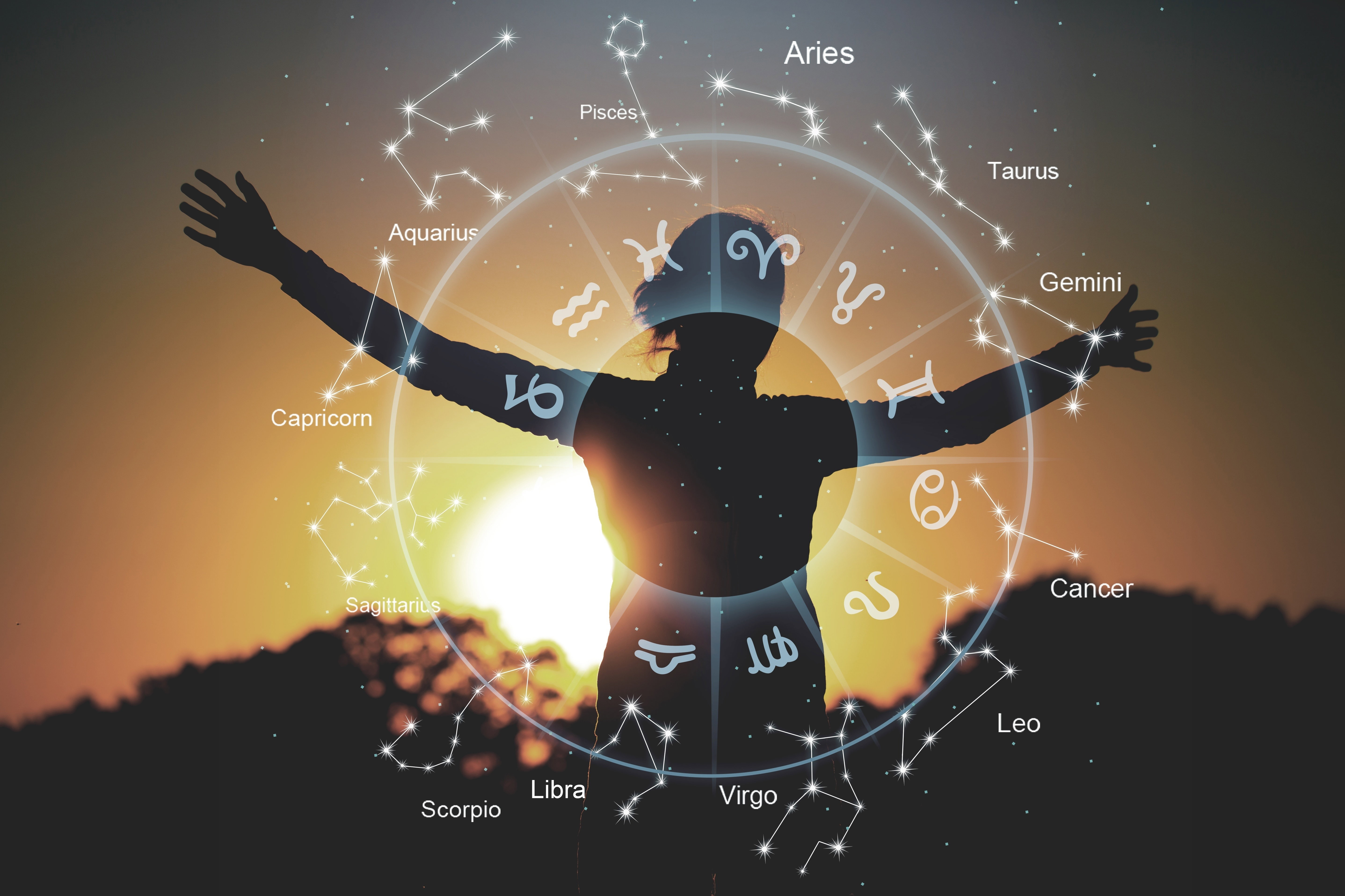 Horoskop