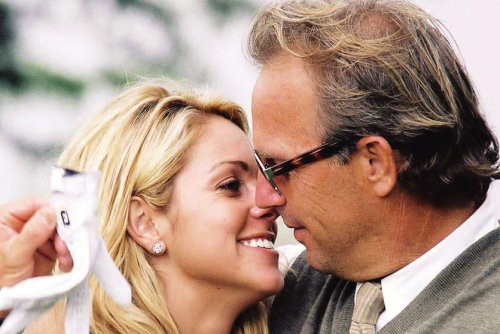 costner