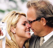 costner