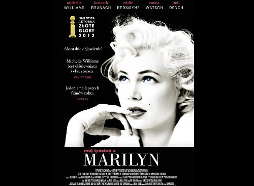 marylin