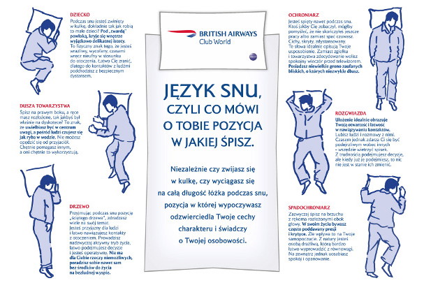 Jezyk_snu_wedlug_British_Airways_Infografika