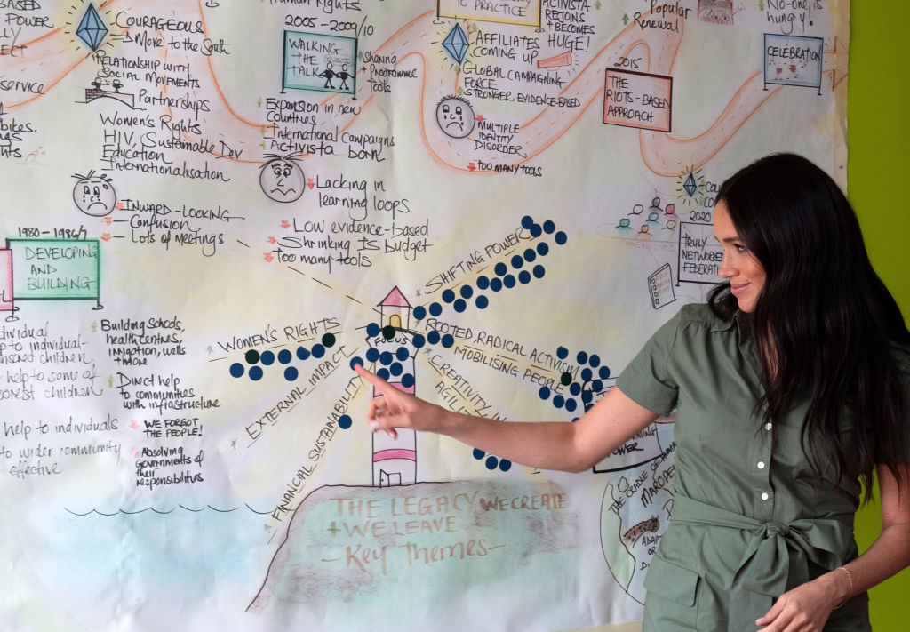 The Duke &amp; Duchess Of Sussex Visit South Africa