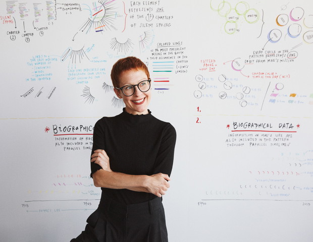 Nowa kolekcja &Other Stories Giorgia Lupi