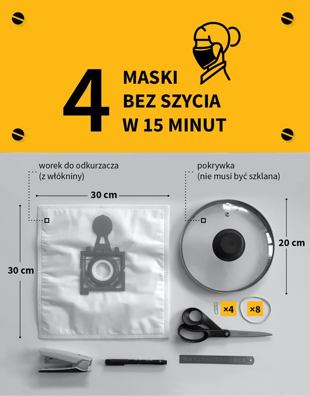 Maski bez szycia w 15 minut