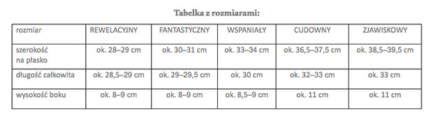 Rozmiarówka majtek dla kobiet Grls Room