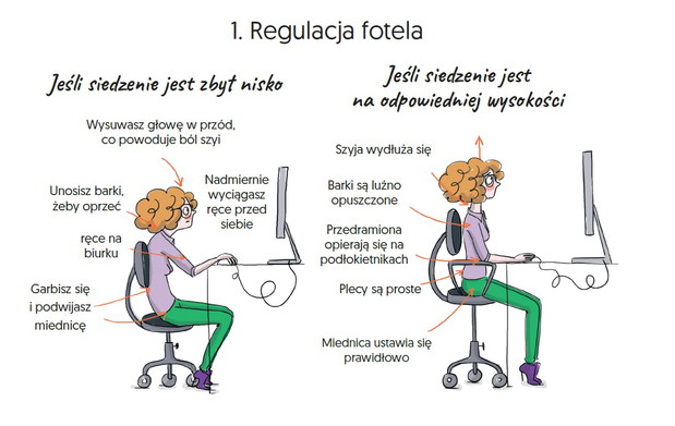 Jak prawidłowo siedzieć w pracy?