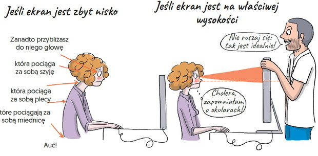 Jaka jest odpowiednia wysokość monitora na którym pracujemy?