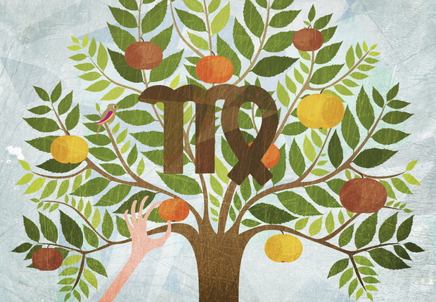 Horoskop na 2021 rok: Panna