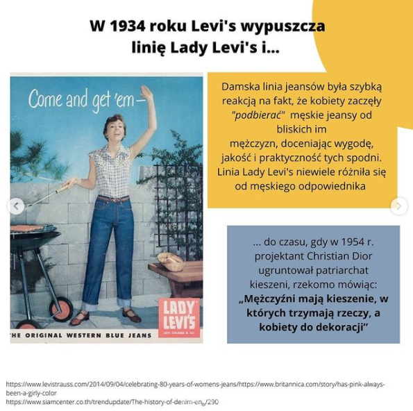 Dlaczego kieszenie w damskich jeansach są mniejsze niż w męskich, czyli ile jeansy mają wspólnego z patriarchatem?