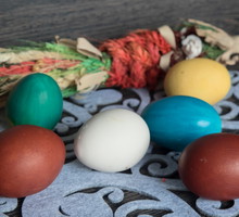 przesądy i wróżby wielkanocne