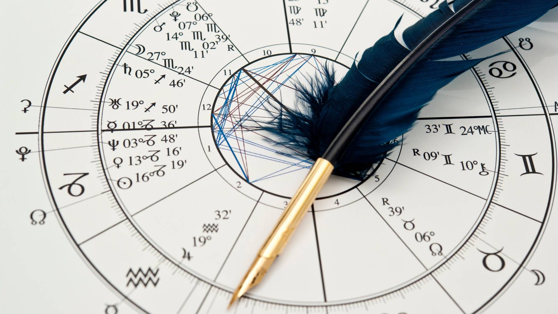 Horoskop na Wielki Tydzień 2023