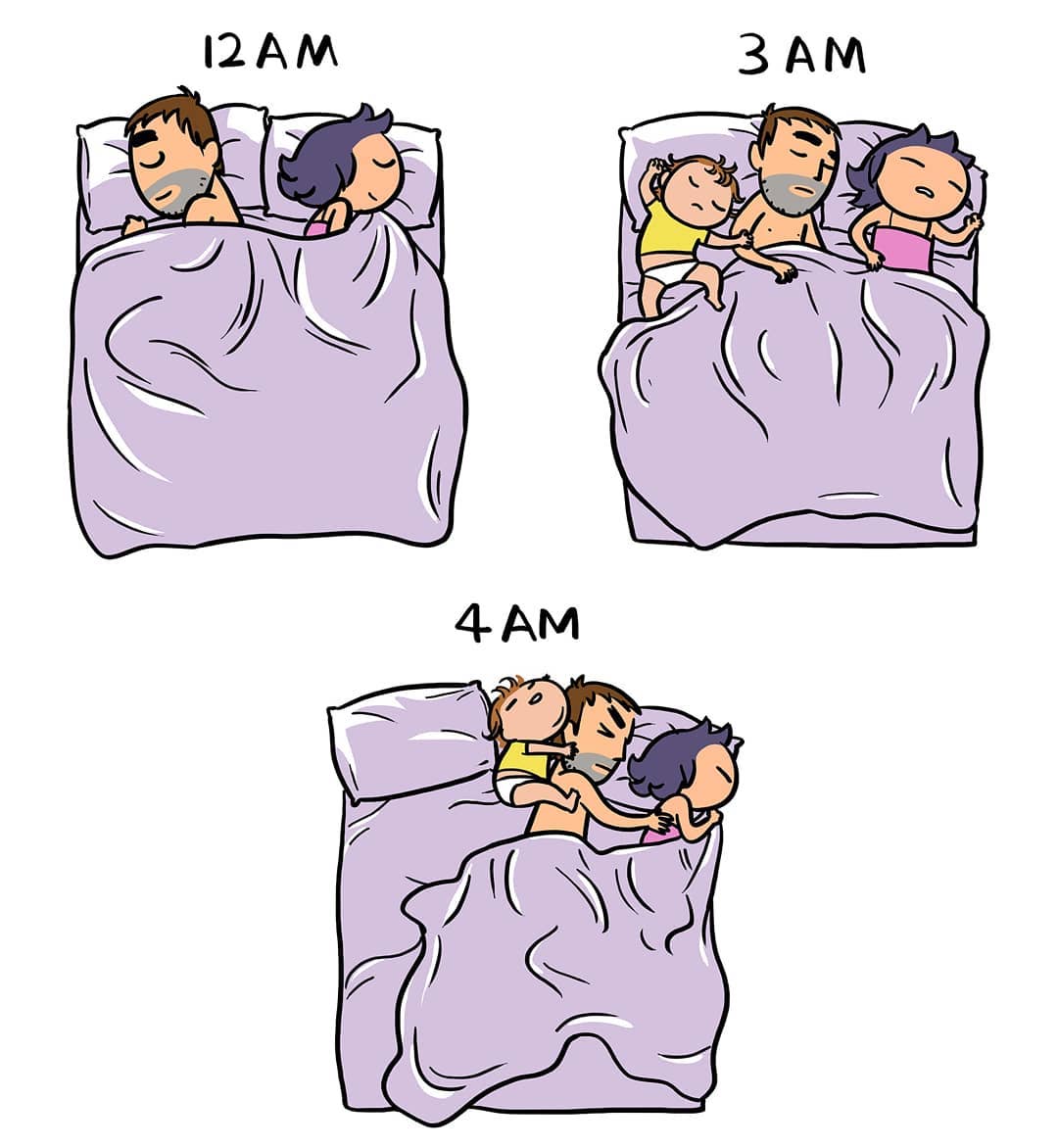 Ilustracje doskonale opisujące co znaczy rodzicielstwo