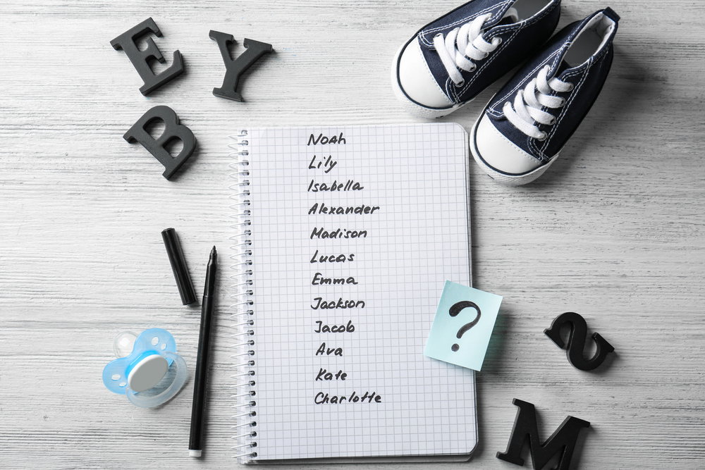 Angielskie imiona dla chłopców