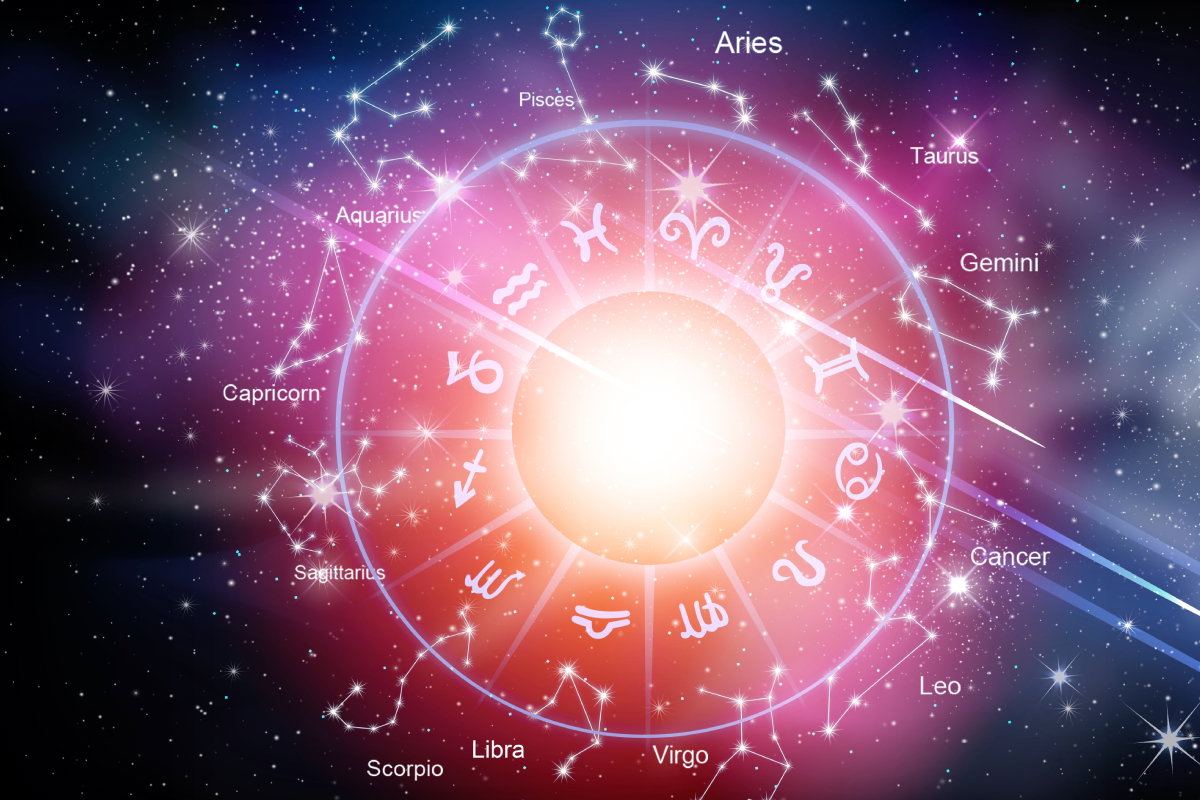 Horoskop dzienny 24 czerwca 2024