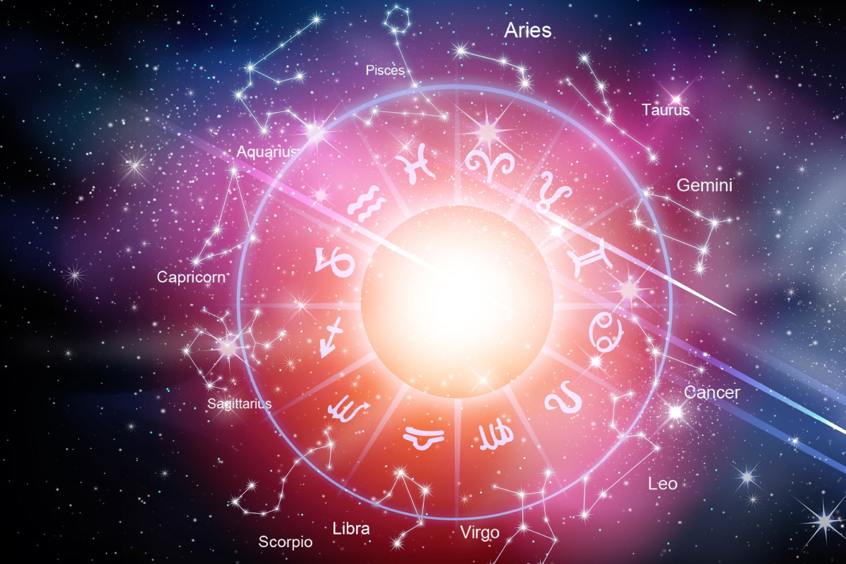 Horoskop dzienny 24 czerwca 2024