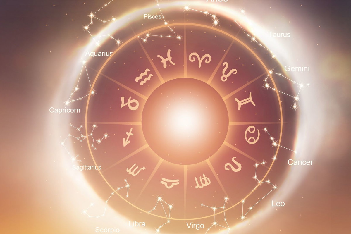 Horoskop dzienny na środę 15 maja 2024
