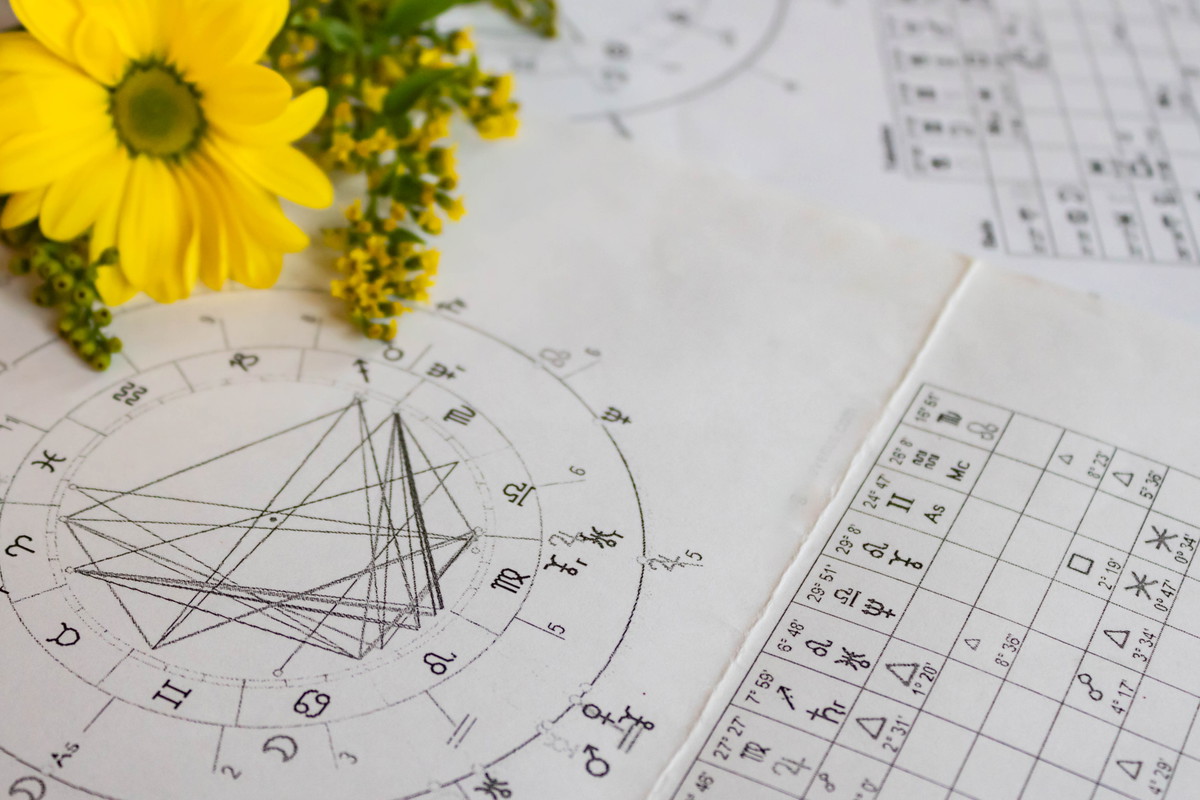 Horoskop na majówkę 2024