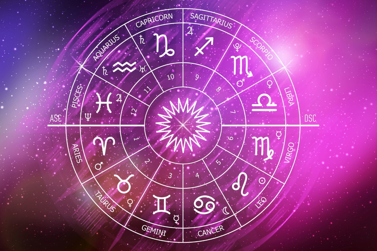 Horoskop dzienny na środę 24 kwietnia 2024