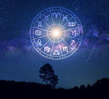Horoskop weekendowy 15-17