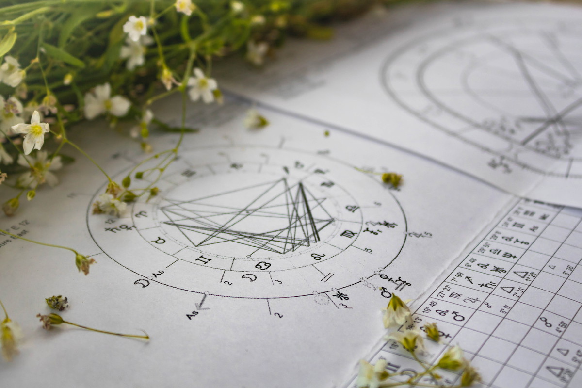 Horoskop na Wielkanoc 2024