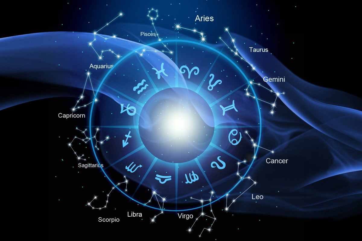 Horoskop dzienny na piątek 29 marca 2024