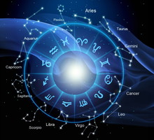 Horoskop dzienny na piątek 29 marca 2024