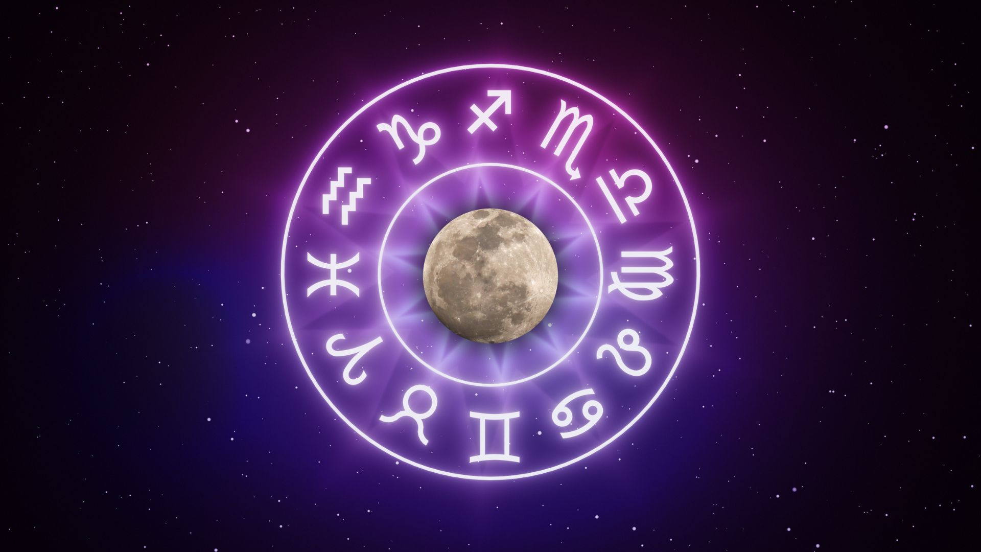 znaki zodiaku po kolei