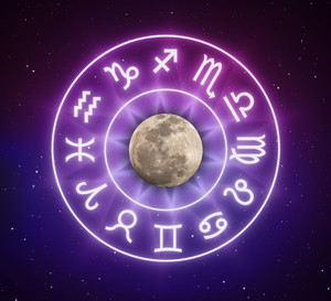 znaki zodiaku po kolei