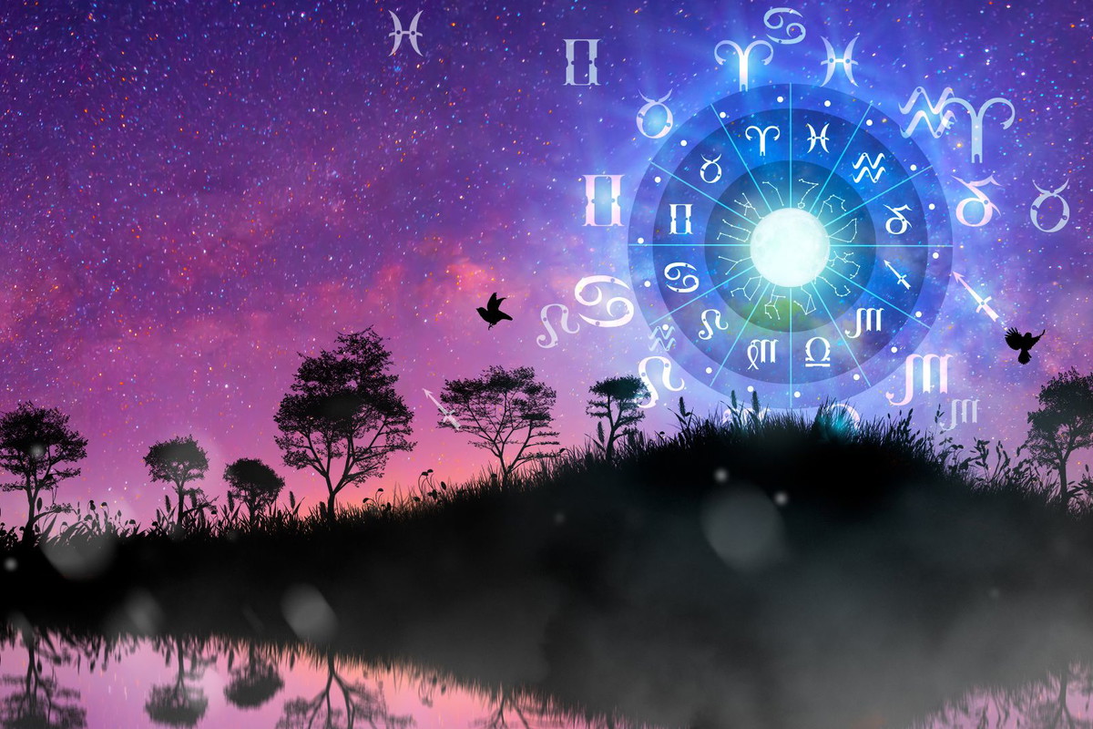 znaki zodiaku od kiedy do kiedy