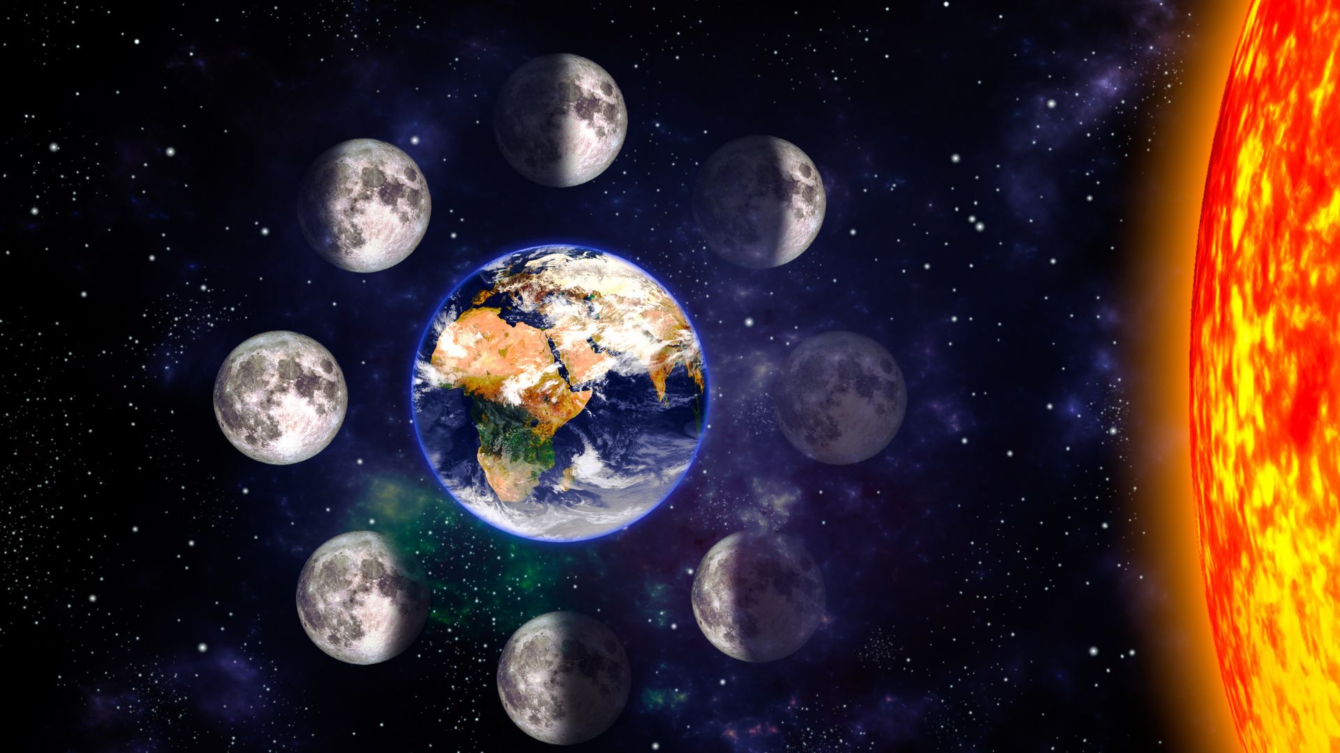 Fazy Księżyca co kiedy robić