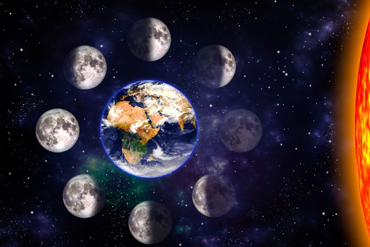 Fazy Księżyca co kiedy robić