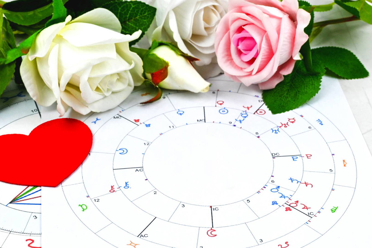 Horoskop tygodniowy miłosny 14-20.08.2023 dla wszystkich znaków zodiaku