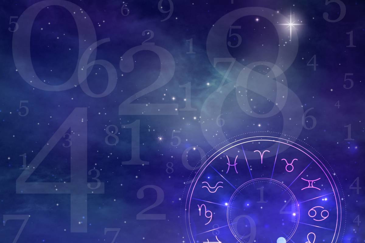 Numerologia tygodniowa