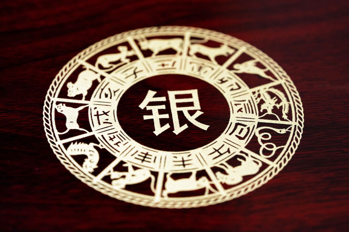 chińskie znaki zodiaku