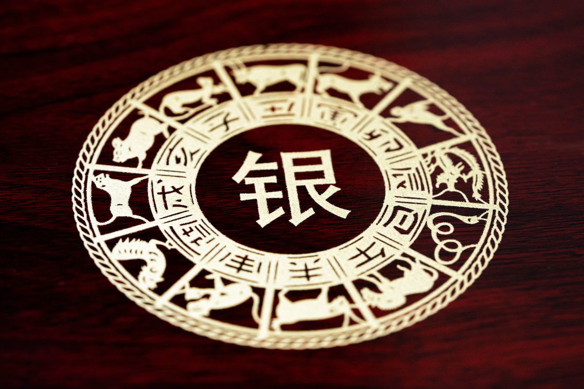 chińskie znaki zodiaku