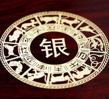 chińskie znaki zodiaku