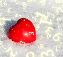 numerologia na luty 2025